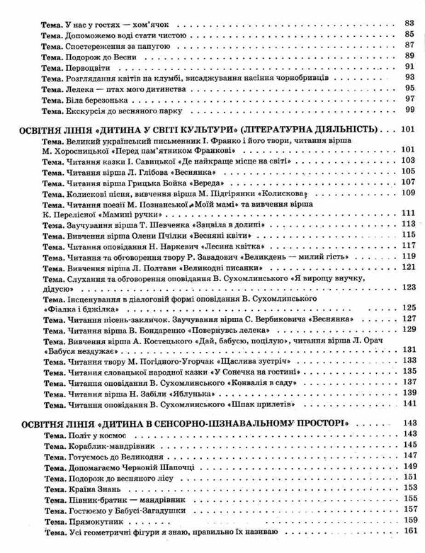ніколенко мій конспект 5 - й рік життя весна книга уточнюйте наявність Ціна (цена) 63.94грн. | придбати  купити (купить) ніколенко мій конспект 5 - й рік життя весна книга уточнюйте наявність доставка по Украине, купить книгу, детские игрушки, компакт диски 4
