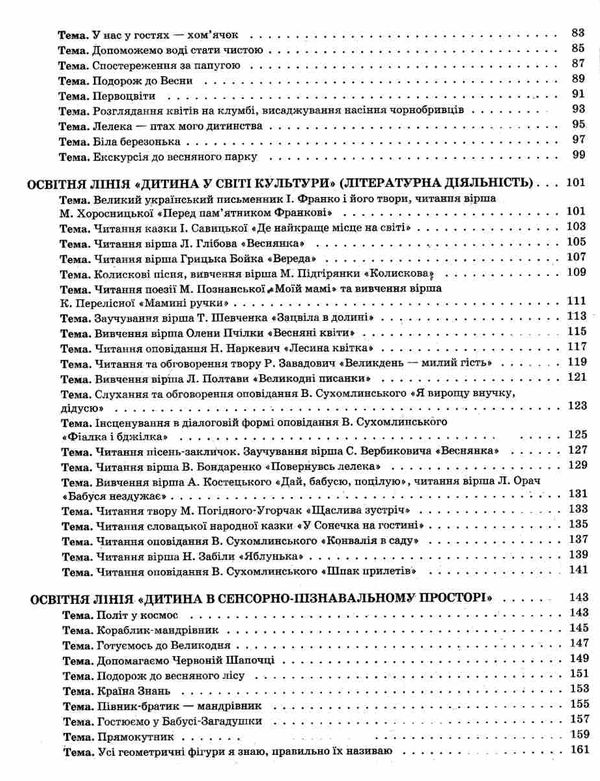 ніколенко мій конспект 5 - й рік життя весна книга Ціна (цена) 55.80грн. | придбати  купити (купить) ніколенко мій конспект 5 - й рік життя весна книга доставка по Украине, купить книгу, детские игрушки, компакт диски 4