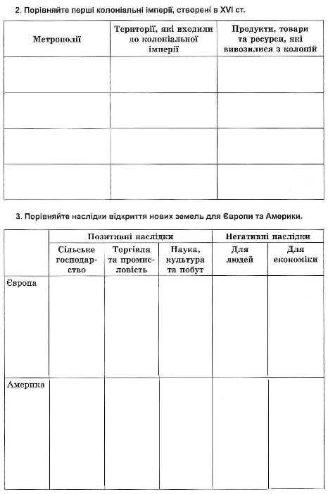 зошит з всесвітньої історії 8 клас для контрольних і практичних робіт Ціна (цена) 51.00грн. | придбати  купити (купить) зошит з всесвітньої історії 8 клас для контрольних і практичних робіт доставка по Украине, купить книгу, детские игрушки, компакт диски 4