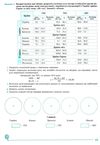 географія 9 клас практикум україна і світове господарство Пугач Ціна (цена) 44.80грн. | придбати  купити (купить) географія 9 клас практикум україна і світове господарство Пугач доставка по Украине, купить книгу, детские игрушки, компакт диски 4