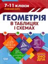 геометрія в таблицях і схемах 7-11 класи повний курс книга Ціна (цена) 67.08грн. | придбати купити (купить) геометрія в таблицях і схемах 7-11 класи повний курс книга доставка по Украине, купить книгу, детские игрушки, компакт диски 0 геометрія в таблицях і схемах 7-11 класи повний курс книга Ціна (цена) 67.08грн. | придбати купити (купить) геометрія в таблицях і схемах 7-11 класи повний курс книга доставка по Украине, купить книгу, детские игрушки, компакт диски 0