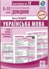 інтерактивний довідник 5-11 класи українська мова Ціна (цена) 62.90грн. | придбати  купити (купить) інтерактивний довідник 5-11 класи українська мова доставка по Украине, купить книгу, детские игрушки, компакт диски 0