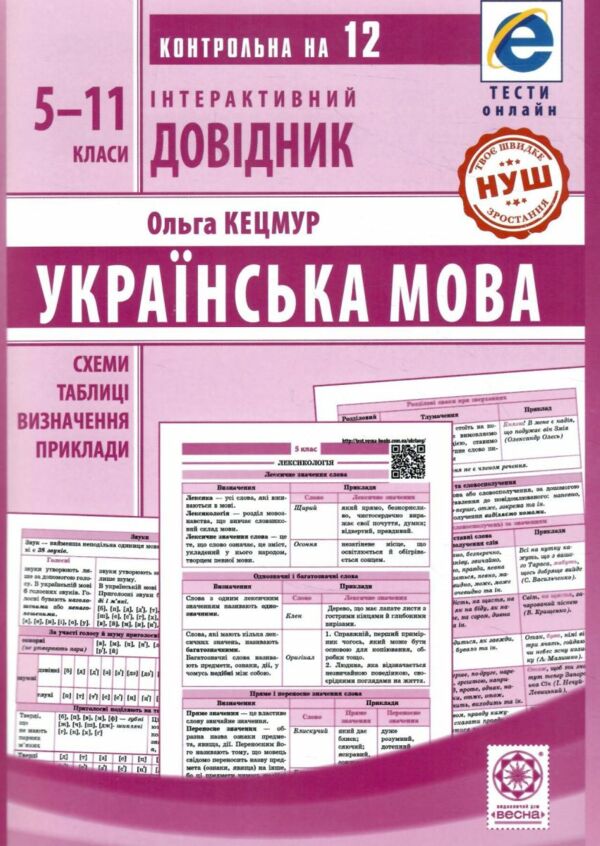 інтерактивний довідник 5-11 класи українська мова Ціна (цена) 62.90грн. | придбати  купити (купить) інтерактивний довідник 5-11 класи українська мова доставка по Украине, купить книгу, детские игрушки, компакт диски 0