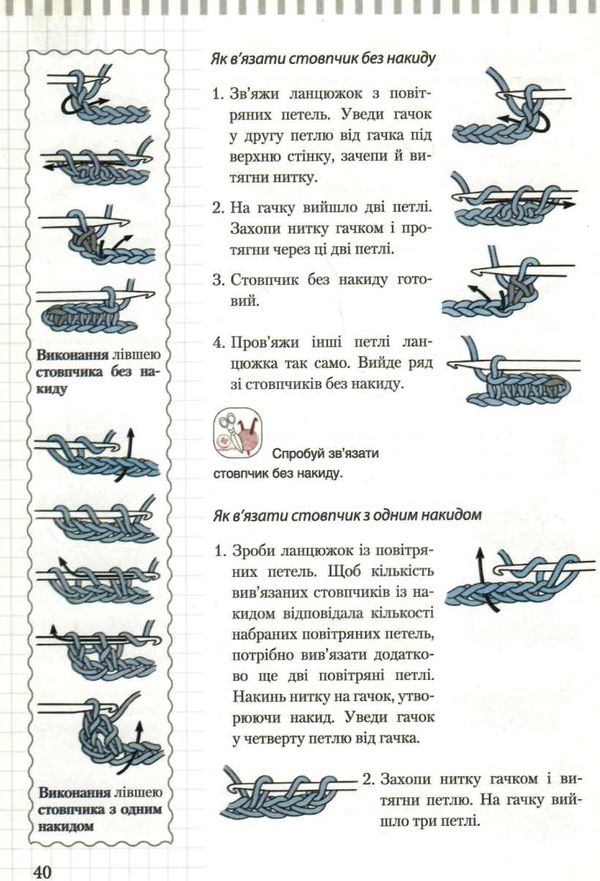 трудове навчання 7 клас підручник для дівчат Ціна (цена) 80.04грн. | придбати  купити (купить) трудове навчання 7 клас підручник для дівчат доставка по Украине, купить книгу, детские игрушки, компакт диски 5