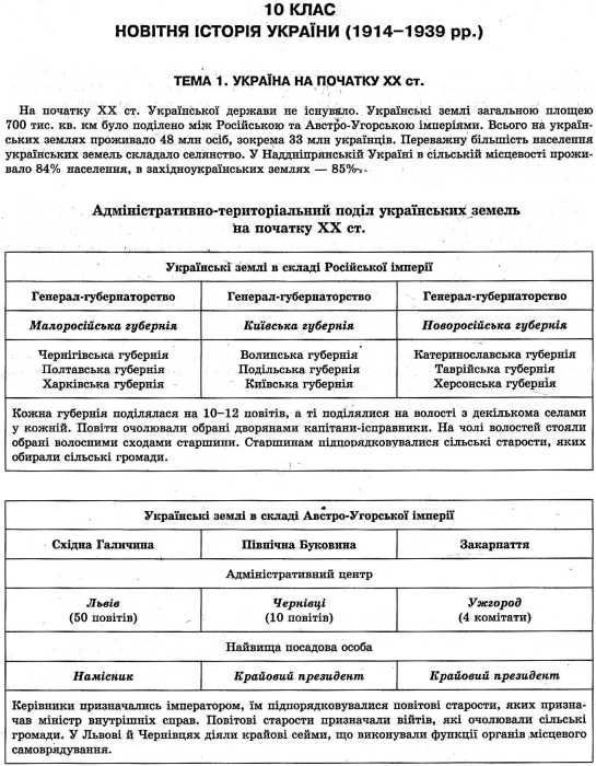 історія україни в таблицях і схемах книга Ціна (цена) 42.12грн. | придбати  купити (купить) історія україни в таблицях і схемах книга доставка по Украине, купить книгу, детские игрушки, компакт диски 5