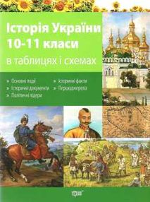 історія україни в таблицях і схемах книга історія україни в таблицях і схемах книга
