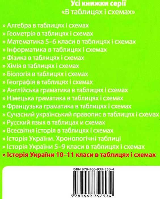 історія україни в таблицях і схемах книга Ціна (цена) 36.10грн. | придбати  купити (купить) історія україни в таблицях і схемах книга доставка по Украине, купить книгу, детские игрушки, компакт диски 7