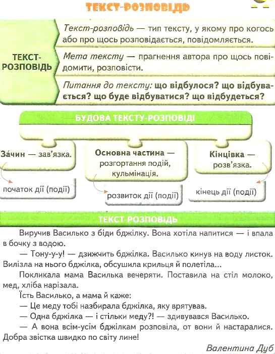 українська мова 4 клас у схемах і таблицях Ціна (цена) 30.00грн. | придбати  купити (купить) українська мова 4 клас у схемах і таблицях доставка по Украине, купить книгу, детские игрушки, компакт диски 4