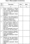 уценка Трач Образотворче мистецтво 2 клас Календарне планування купити Ціна (цена) 3.50грн. | придбати  купити (купить) уценка Трач Образотворче мистецтво 2 клас Календарне планування купити доставка по Украине, купить книгу, детские игрушки, компакт диски 2