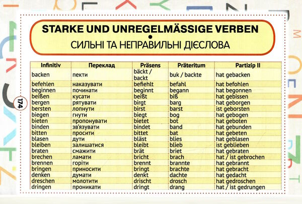 словничок німецько-український візуальний словник для початкової школи Ціна (цена) 192.50грн. | придбати  купити (купить) словничок німецько-український візуальний словник для початкової школи доставка по Украине, купить книгу, детские игрушки, компакт диски 3