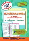 українська мова 5 - 11 класи у таблицях довідник найкращий Ціна (цена) 28.10грн. | придбати  купити (купить) українська мова 5 - 11 класи у таблицях довідник найкращий доставка по Украине, купить книгу, детские игрушки, компакт диски 1