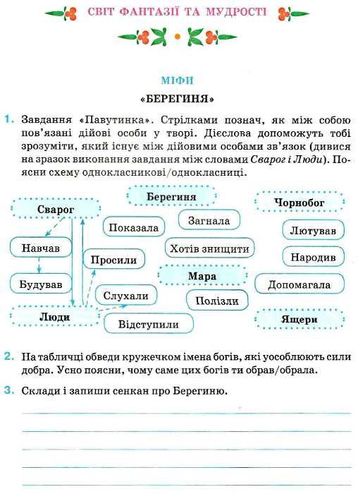 зошит з української літератури 5 клас коваленко    робочий зошит  Ціна (цена) 40.00грн. | придбати  купити (купить) зошит з української літератури 5 клас коваленко    робочий зошит  доставка по Украине, купить книгу, детские игрушки, компакт диски 3