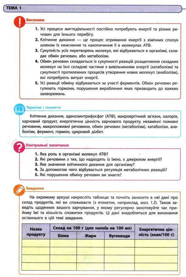 біологія 8 клас підручник Жолос  Уточнюйте  строки доставки (2-5 діб) РОЗПРОДАЖ Ціна (цена) 362.30грн. | придбати  купити (купить) біологія 8 клас підручник Жолос  Уточнюйте  строки доставки (2-5 діб) РОЗПРОДАЖ доставка по Украине, купить книгу, детские игрушки, компакт диски 7
