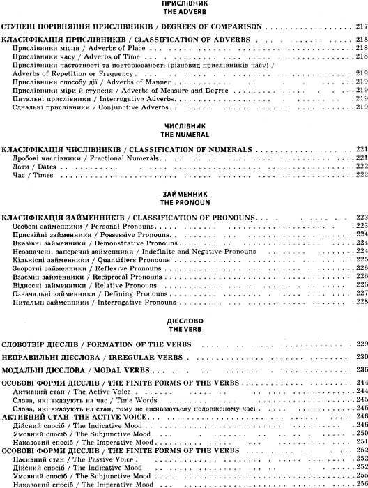 англійська мова комплексний довідник профільний рівень    Весна Ціна (цена) 61.60грн. | придбати  купити (купить) англійська мова комплексний довідник профільний рівень    Весна доставка по Украине, купить книгу, детские игрушки, компакт диски 5