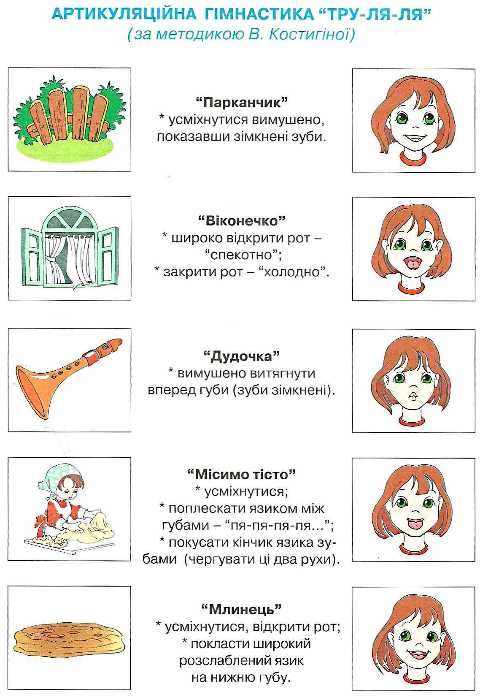 комплект нумо звуки відгукніться домашній логопедичний зошит із виховання звукової культури 5 рік 9789666349289 Ціна (цена) 75.20грн. | придбати  купити (купить) комплект нумо звуки відгукніться домашній логопедичний зошит із виховання звукової культури 5 рік 9789666349289 доставка по Украине, купить книгу, детские игрушки, компакт диски 3