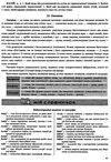 зно українська мова міні-довідник Ціна (цена) 20.00грн. | придбати  купити (купить) зно українська мова міні-довідник доставка по Украине, купить книгу, детские игрушки, компакт диски 6