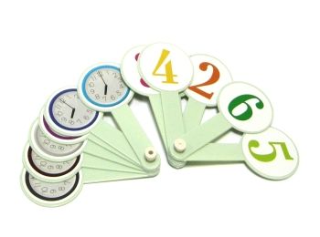 віяло цифр і годинника