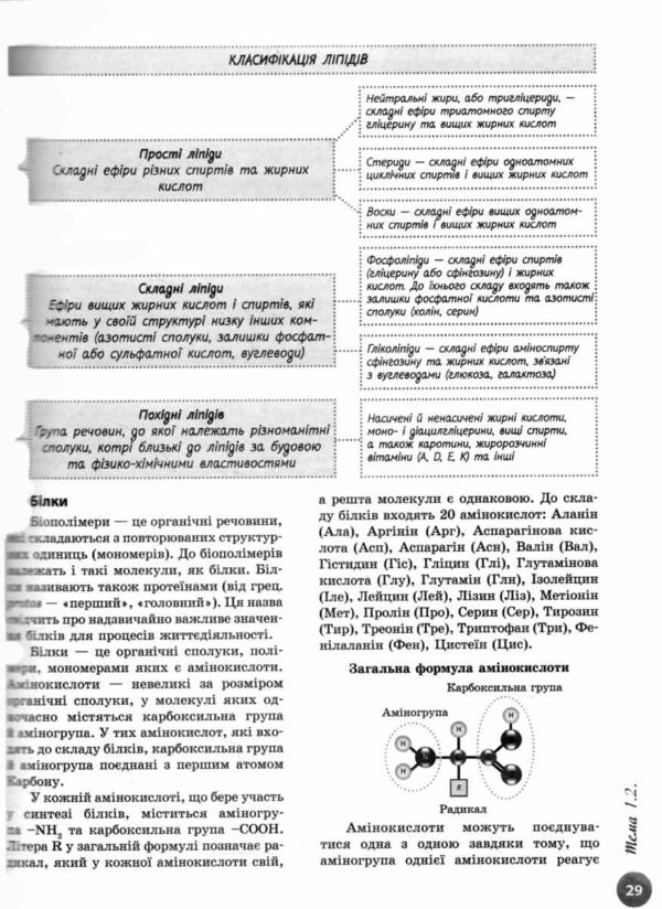 НМТ 2026 Біологія Повний курс із підготовки Ціна (цена) 381.65грн. | придбати  купити (купить) НМТ 2026 Біологія Повний курс із підготовки доставка по Украине, купить книгу, детские игрушки, компакт диски 4