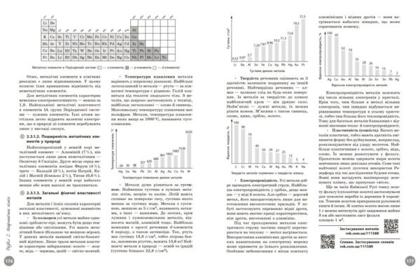 НМТ 2027 Хімія Повний курс підготовки до НМТ Ціна (цена) 449.00грн. | придбати  купити (купить) НМТ 2027 Хімія Повний курс підготовки до НМТ доставка по Украине, купить книгу, детские игрушки, компакт диски 5