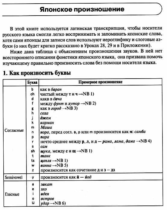японский для начинающих + CD книга    Каро Ціна (цена) 197.80грн. | придбати  купити (купить) японский для начинающих + CD книга    Каро доставка по Украине, купить книгу, детские игрушки, компакт диски 2