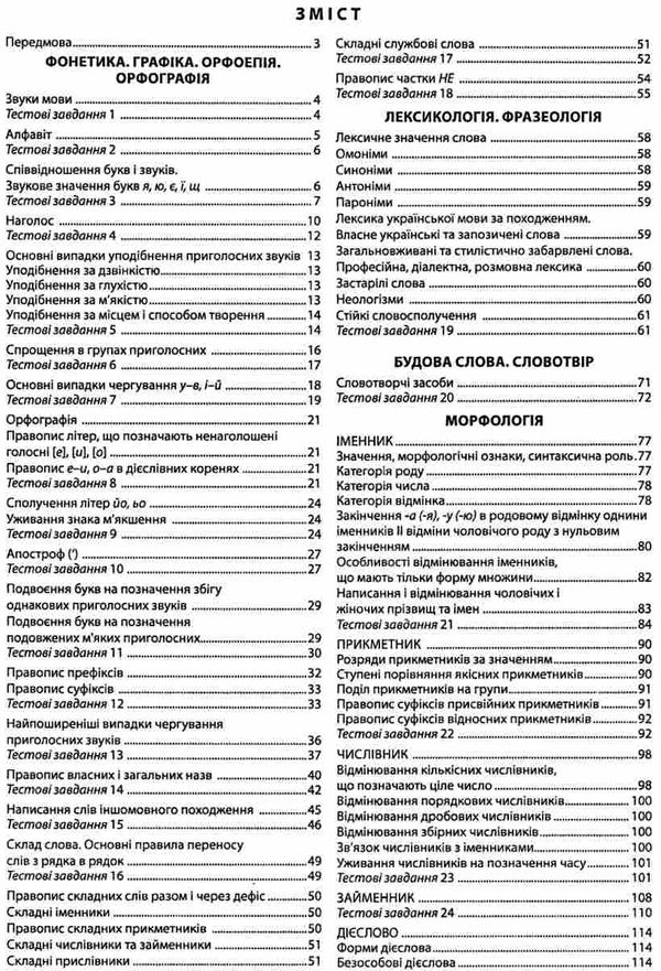 зно 2024 українська мова комплексне видання повний повторювальний курс Ціна (цена) 174.80грн. | придбати  купити (купить) зно 2024 українська мова комплексне видання повний повторювальний курс доставка по Украине, купить книгу, детские игрушки, компакт диски 3