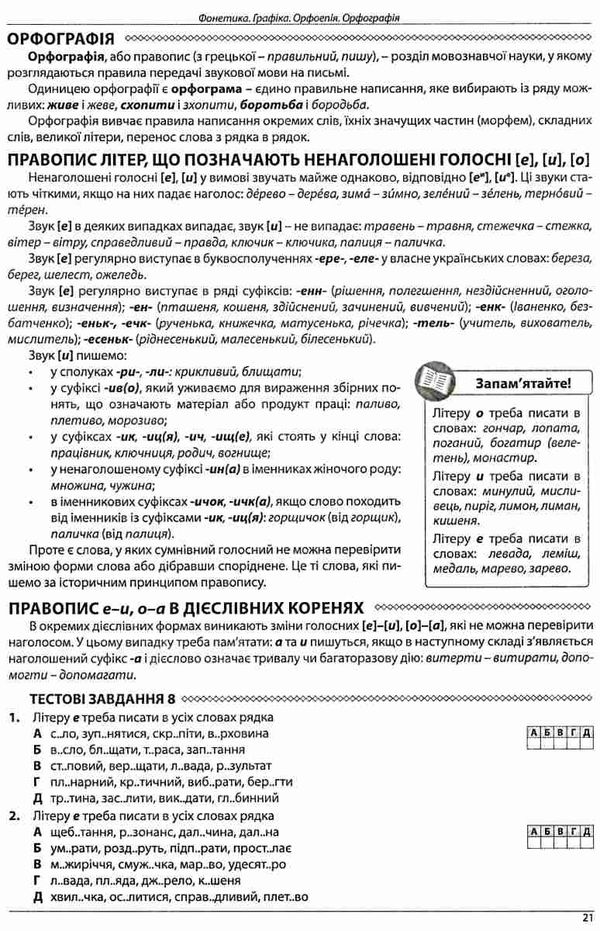 зно 2024 українська мова комплексне видання повний повторювальний курс Ціна (цена) 174.80грн. | придбати  купити (купить) зно 2024 українська мова комплексне видання повний повторювальний курс доставка по Украине, купить книгу, детские игрушки, компакт диски 5