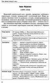 українська література 7 клас хрестоматія Ціна (цена) 93.60грн. | придбати  купити (купить) українська література 7 клас хрестоматія доставка по Украине, купить книгу, детские игрушки, компакт диски 5