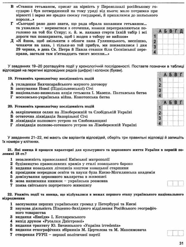 дпа 2023 9 клас історія україни збірник завдань для підсумкових контрольних робіт Ціна (цена) 59.50грн. | придбати  купити (купить) дпа 2023 9 клас історія україни збірник завдань для підсумкових контрольних робіт доставка по Украине, купить книгу, детские игрушки, компакт диски 4