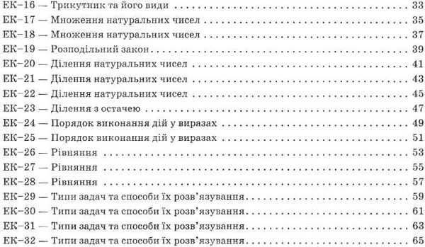 математика 5 клас у 2-х частинах експрес-контроль Ціна (цена) 60.00грн. | придбати  купити (купить) математика 5 клас у 2-х частинах експрес-контроль доставка по Украине, купить книгу, детские игрушки, компакт диски 3