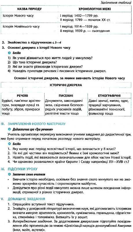 уроки 8 клас всесвітня історія (до гісема)    плани-конспекти уроків + ск Ціна (цена) 24.82грн. | придбати  купити (купить) уроки 8 клас всесвітня історія (до гісема)    плани-конспекти уроків + ск доставка по Украине, купить книгу, детские игрушки, компакт диски 5