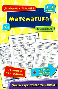 довідник у таблицях 1-4 класи математика довідник у таблицях 1-4 класи математика
