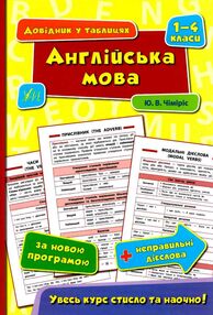 довідник у таблицях 1-4 класи англійська мова довідник у таблицях 1-4 класи англійська мова