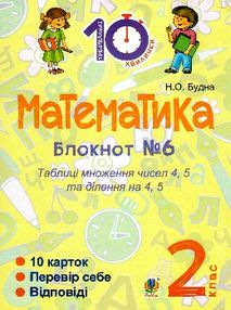 математика 2 клас блокнот №6 таблиці множення чисел на 4, 5 та ділення на 4, 5  куп