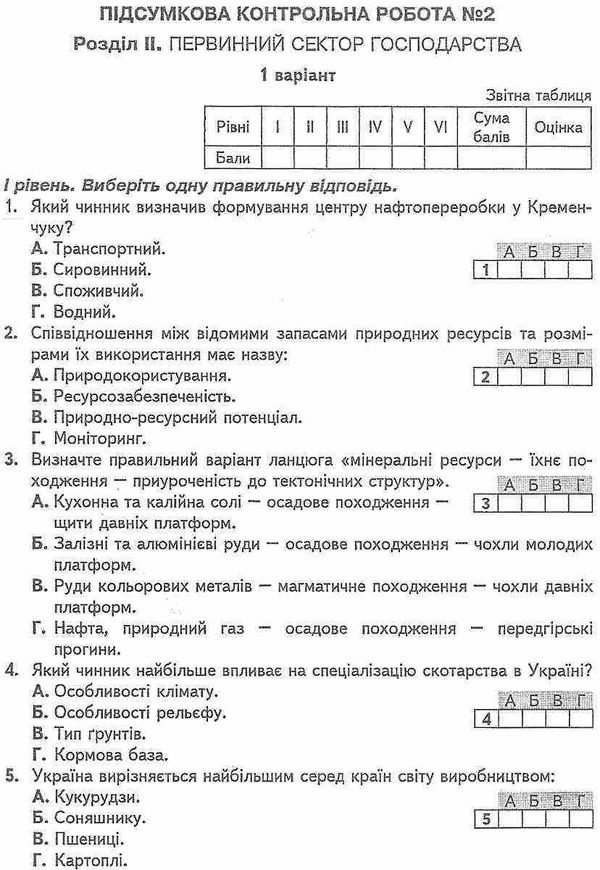 географія 9 клас підсумкові контрольні роботи Ціна (цена) 41.90грн. | придбати  купити (купить) географія 9 клас підсумкові контрольні роботи доставка по Украине, купить книгу, детские игрушки, компакт диски 4