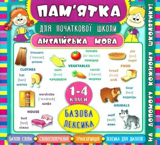 Памятка для початкової  школи  Англ мова 1-4кл Базова лексика