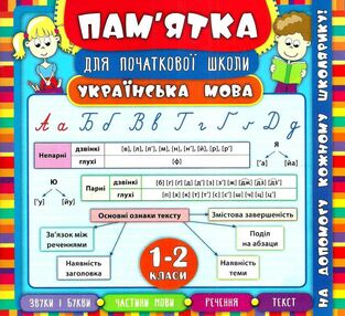 памятка для початкової школи українська мова 1-2 класи книга памятка для початкової школи українська мова 1-2 класи книга