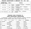 памятка для початкової школи українська мова 4 клас Ціна (цена) 14.31грн. | придбати  купити (купить) памятка для початкової школи українська мова 4 клас доставка по Украине, купить книгу, детские игрушки, компакт диски 4