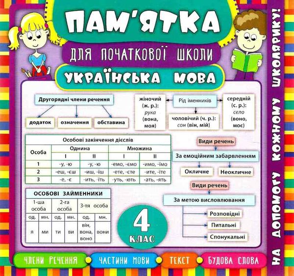 памятка для початкової школи українська мова 4 клас Ціна (цена) 14.31грн. | придбати  купити (купить) памятка для початкової школи українська мова 4 клас доставка по Украине, купить книгу, детские игрушки, компакт диски 0