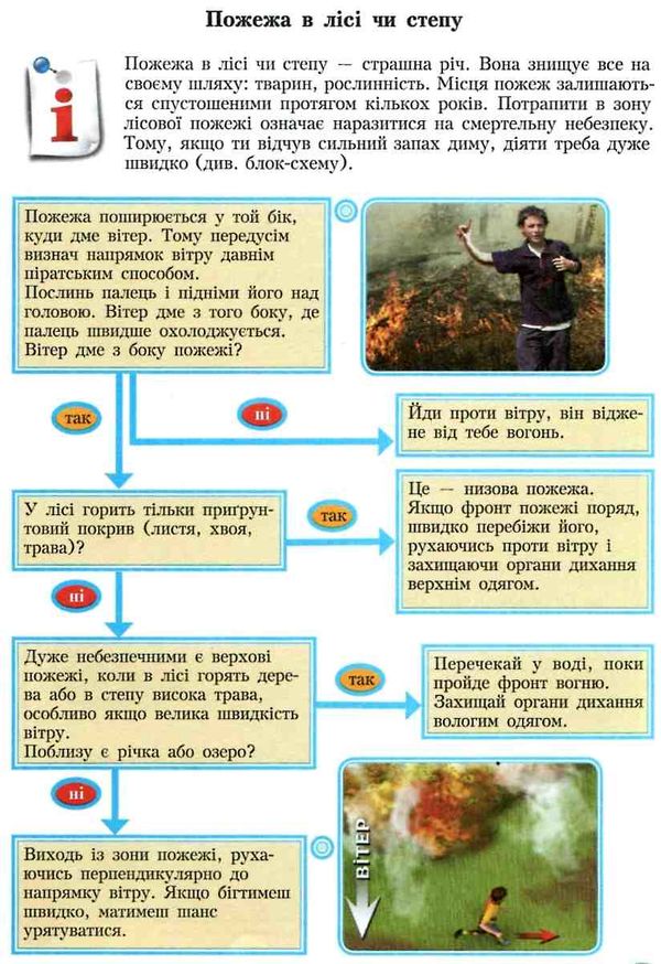 зошит з основ здоров'я 8 клас бех    зошит-практикум  Уточнюйте  строки доставки (2-5 діб) Ціна (цена) 59.50грн. | придбати  купити (купить) зошит з основ здоров'я 8 клас бех    зошит-практикум  Уточнюйте  строки доставки (2-5 діб) доставка по Украине, купить книгу, детские игрушки, компакт диски 4