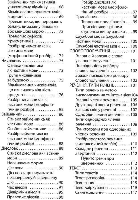 українська мова 1-4 клас довідник молодшого школяра книга Ціна (цена) 41.20грн. | придбати  купити (купить) українська мова 1-4 клас довідник молодшого школяра книга доставка по Украине, купить книгу, детские игрушки, компакт диски 4