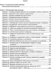 волинко таблиці значень фізичних величин довідкові матеріали книга    Шкільний Ціна (цена) 14.50грн. | придбати  купити (купить) волинко таблиці значень фізичних величин довідкові матеріали книга    Шкільний доставка по Украине, купить книгу, детские игрушки, компакт диски 3