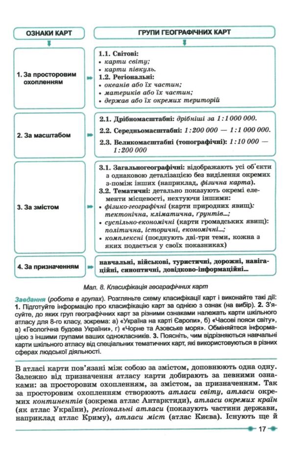 Географія 8 клас підручник Коберник нуш Ціна (цена) 427.00грн. | придбати  купити (купить) Географія 8 клас підручник Коберник нуш доставка по Украине, купить книгу, детские игрушки, компакт диски 5