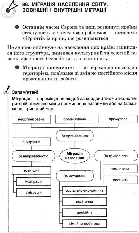 місюра 100 тем географія книга Ціна (цена) 56.00грн. | придбати  купити (купить) місюра 100 тем географія книга доставка по Украине, купить книгу, детские игрушки, компакт диски 8