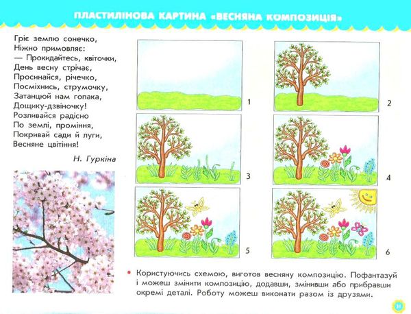 хорунжий альбом дизайн і технології 1 клас учусь усе робити сам     НУШ Ціна (цена) 41.37грн. | придбати  купити (купить) хорунжий альбом дизайн і технології 1 клас учусь усе робити сам     НУШ доставка по Украине, купить книгу, детские игрушки, компакт диски 5