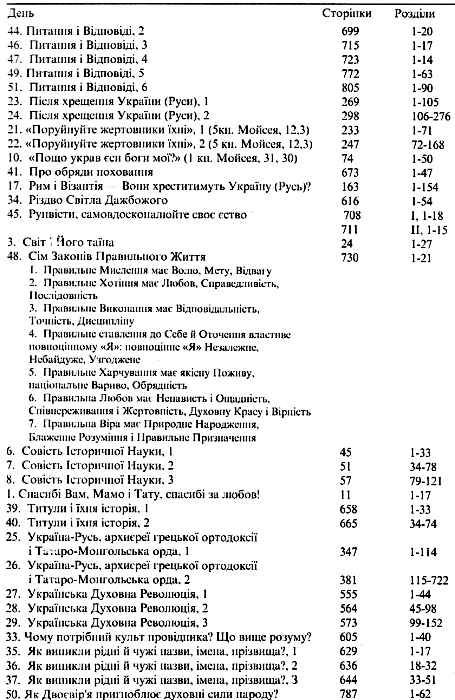 Мага Віра. Співвідношення віри, науки, філософії, історії формат А5 Ціна (цена) 1 000.00грн. | придбати  купити (купить) Мага Віра. Співвідношення віри, науки, філософії, історії формат А5 доставка по Украине, купить книгу, детские игрушки, компакт диски 6