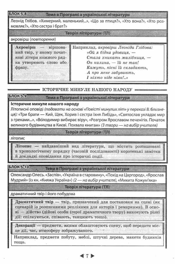 інтерактивний довідник 5-11 класи українська література книга    Весна Ціна (цена) 46.20грн. | придбати  купити (купить) інтерактивний довідник 5-11 класи українська література книга    Весна доставка по Украине, купить книгу, детские игрушки, компакт диски 3