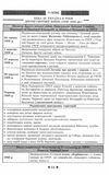 інтерактивний довідник 6-11 класи історія україни Ціна (цена) 48.90грн. | придбати  купити (купить) інтерактивний довідник 6-11 класи історія україни доставка по Украине, купить книгу, детские игрушки, компакт диски 4
