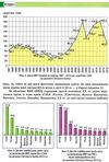 географія 9 клас підручник  Уточнюйте  строки доставки (2-5 діб) РОЗПРОДАЖ Ціна (цена) 221.40грн. | придбати  купити (купить) географія 9 клас підручник  Уточнюйте  строки доставки (2-5 діб) РОЗПРОДАЖ доставка по Украине, купить книгу, детские игрушки, компакт диски 6