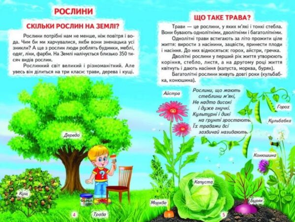 тварини і рослини книга    (серія пізнаємо світ разом) Ціна (цена) 110.40грн. | придбати  купити (купить) тварини і рослини книга    (серія пізнаємо світ разом) доставка по Украине, купить книгу, детские игрушки, компакт диски 5