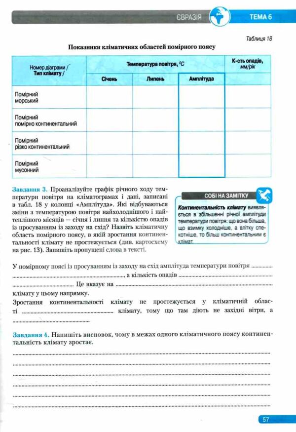 Географія 7 клас навчальний комплект (практичні роботи контурні карти діагностувальні роботи) Ціна (цена) 128.00грн. | придбати  купити (купить) Географія 7 клас навчальний комплект (практичні роботи контурні карти діагностувальні роботи) доставка по Украине, купить книгу, детские игрушки, компакт диски 5